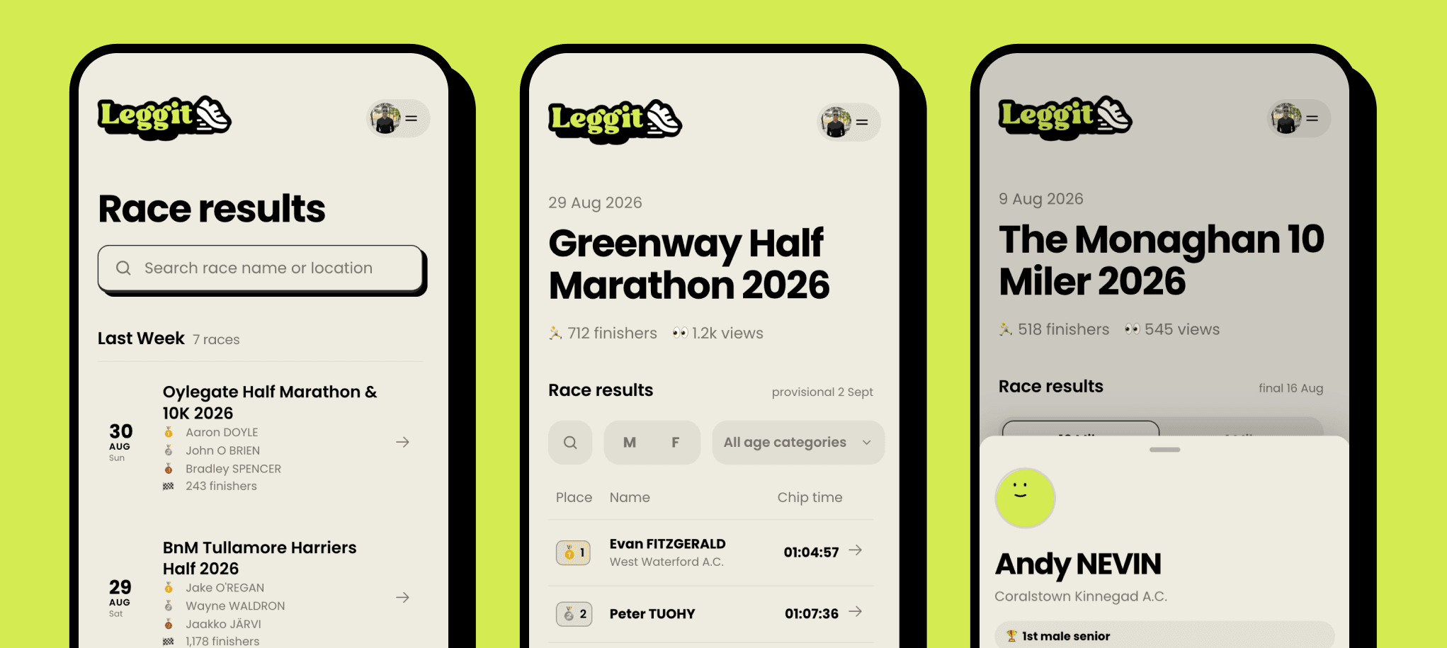 Race Results Ireland: Find and Claim Your Time